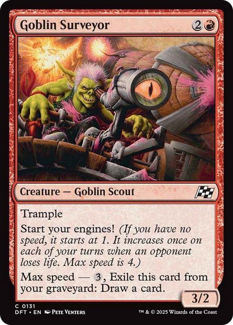 Goblin Surveyor (131)