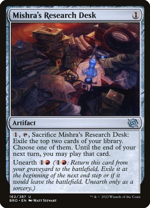Mishra's Research Desk (162)