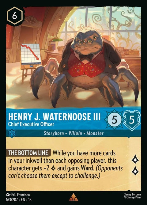 Henry J. Waternoose Iii - Chief Executive Officer (163)