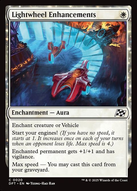 Lightwheel Enhancements (20)