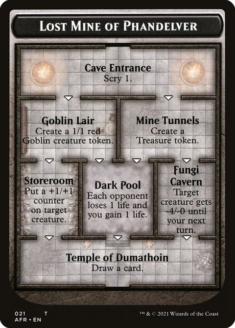 Lost Mine of Phandelver (21)