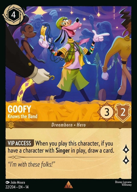 Goofy - Knows The Band (22)