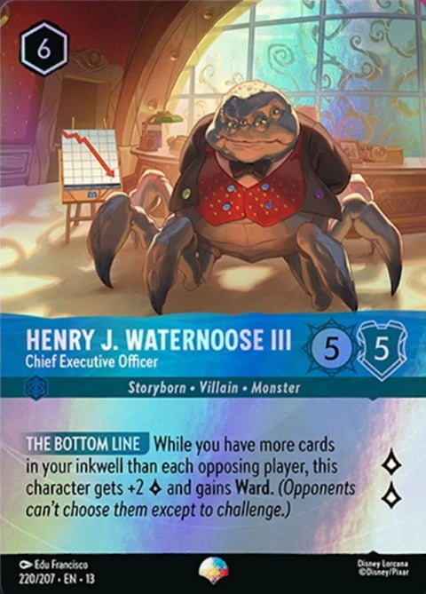 Henry J. Waternoose Iii - Chief Executive Officer (220)