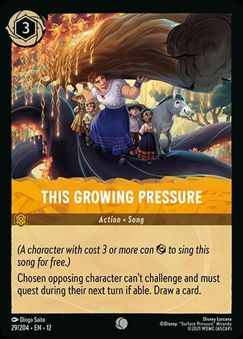 This Growing Pressure (29)