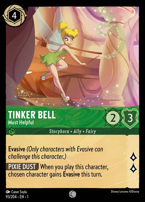 Tinker Bell - Most Helpful (93)